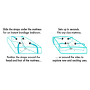 Sportsheets Under-The-Bed Restraint System