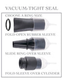 Fetish Fantasy Suck N’ Stroke Head Pump - Black